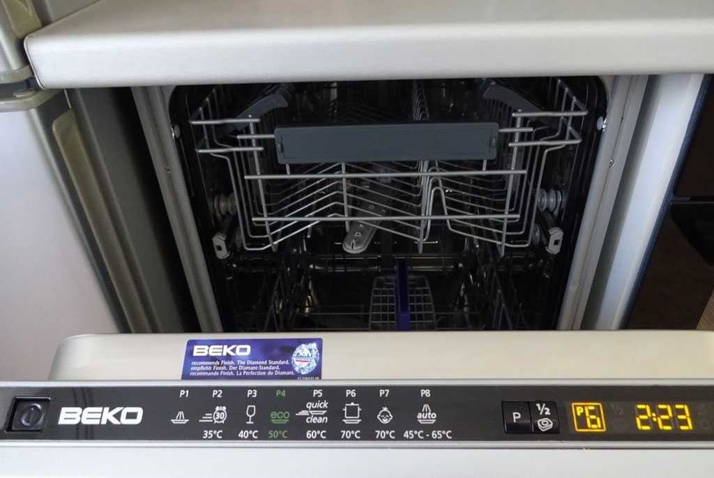 Не закрывается посудомоечная машина Panasonic